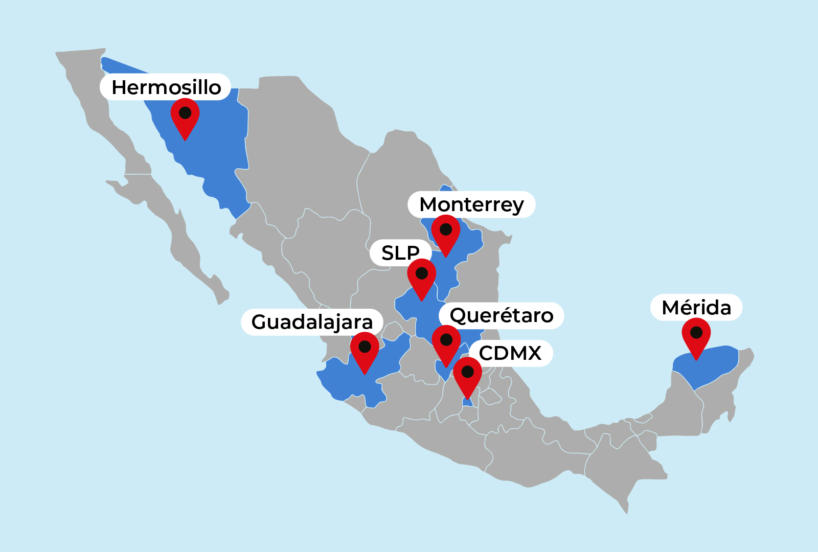 Imagen centrada